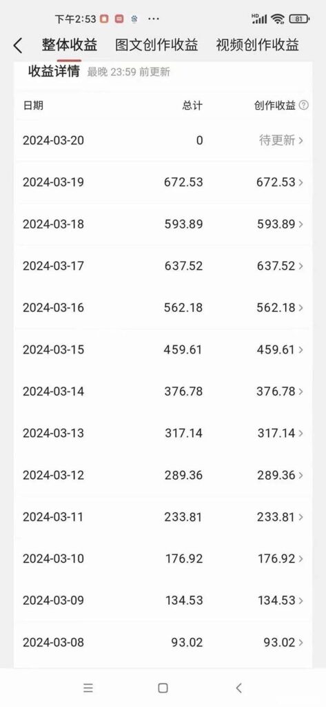 圖片[3]-AI歌手_無需配置_原創與二次創作皆可_單曲播放量破千萬-資源網站