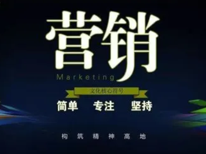 如何用真實銷售驗證你的營銷策略？-資源網站