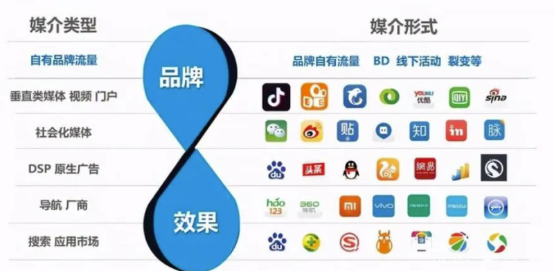 避免短視頻陷阱:提升生產力的8個策略