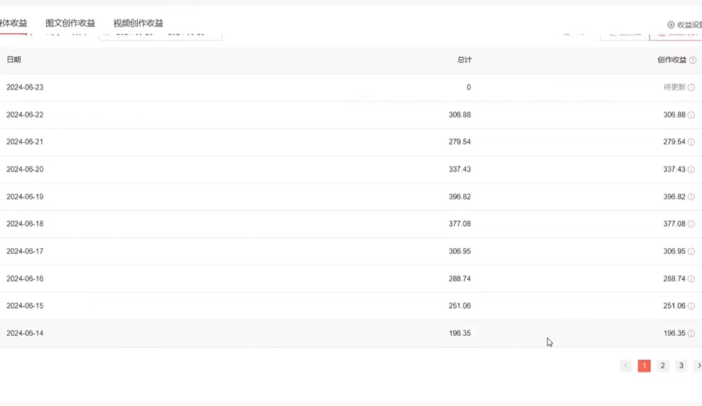 圖片[3]-創(chuàng)新短視頻賺錢玩法_每日穩(wěn)定收入超過1000元-資源網(wǎng)站