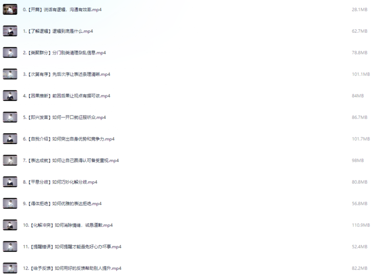 B站付費課程-朱老絲：讓說話有“邏輯”-資源網站