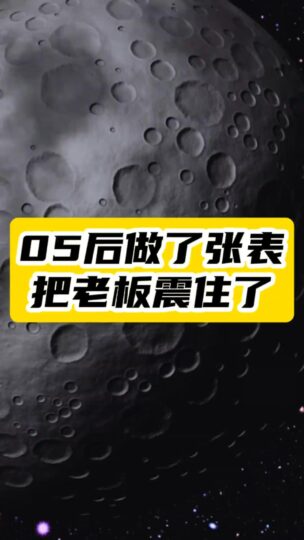 3分鐘搞定數(shù)據(jù)分析！05后實(shí)習(xí)生竟然用這招-資源網(wǎng)站