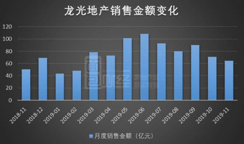 從失敗到成功:劉凱如何憑“真金白銀”打響創業之路?