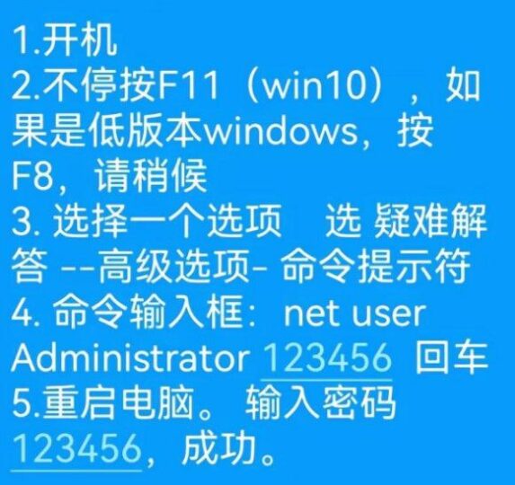 WIN系統忘記開機密碼解決辦法-資源網站