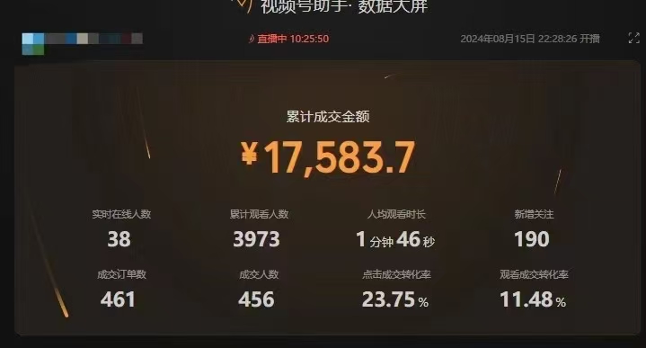 圖片[2]-最新視頻號帶貨技巧：無腦話術(shù)直播盈利_小白也能快速上手-資源網(wǎng)站