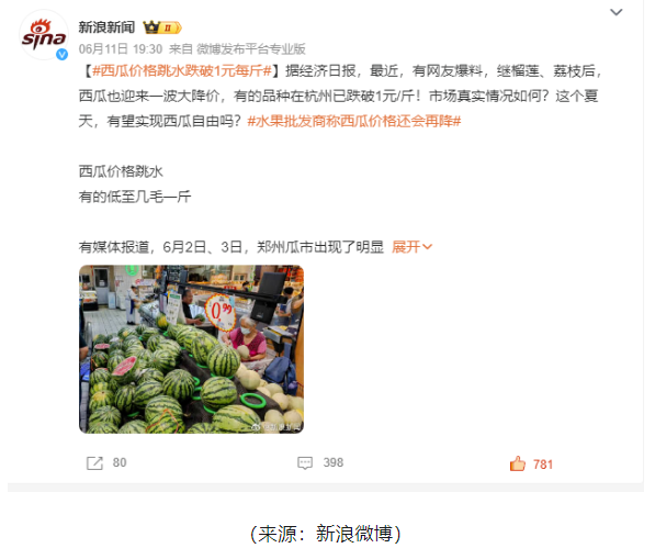 菜價(jià)兩月漲40%,要不要回村種地?-資源網(wǎng)站