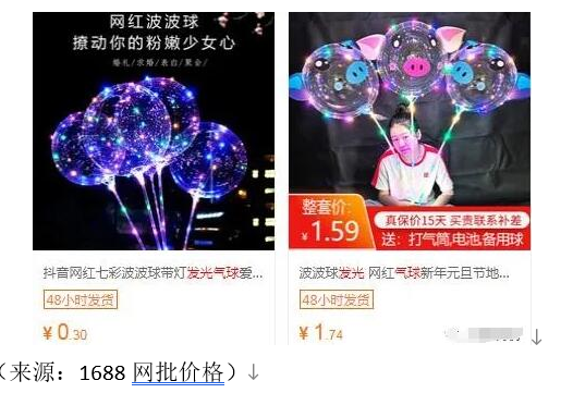 圖片[5]-低成本高回報：發光氣球如何幫助你實現日入200的目標