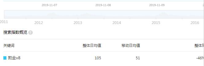 圖片[2]-成人用品一直被忽視的暴利項目-資源網站