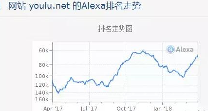 圖片[2]-倒騰二手書月入幾千的冷門項(xiàng)目