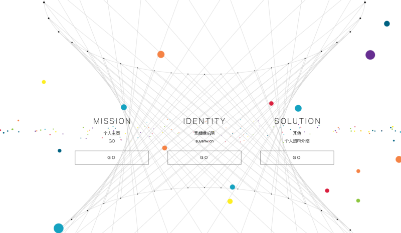 簡(jiǎn)約美觀的引導(dǎo)頁(yè)HTML源碼_助力提升網(wǎng)站體驗(yàn)-資源網(wǎng)站