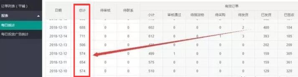 圖片[2]-賣贗品鞋暴利行業如何在一天賺10萬利潤