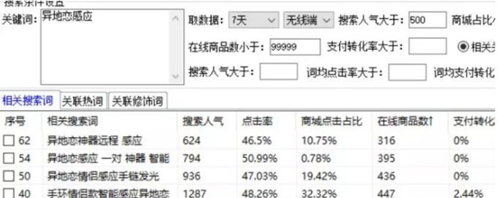 圖片[3]-月賺10萬的偏門暴利產品