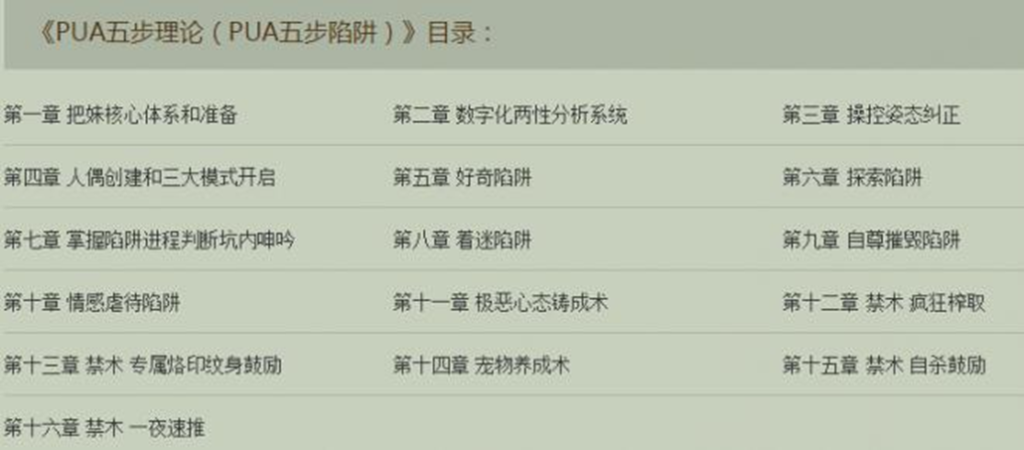 圖片[2]-偏門暴利項(xiàng)目：PUA五步陷阱法近乎病態(tài)化