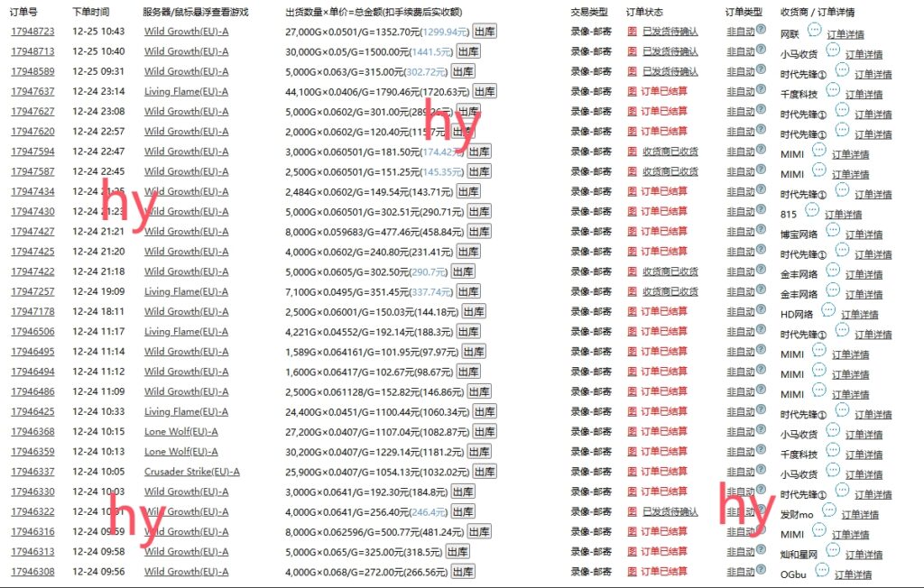 圖片[2]-零基礎(chǔ)游戲搬磚_日賺1000+無需技術(shù)人人能做-資源網(wǎng)站