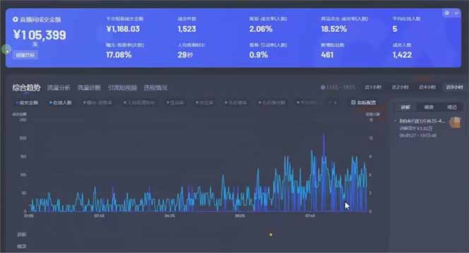 圖片[2]-抖音小時達Ai無人直播月入10萬_0門檻吸引億級流量