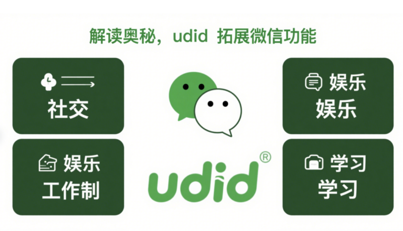 解讀 udid 定制軟件對微信功能的拓展奧秘-資源網站