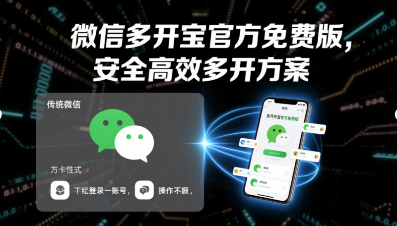 微信多開寶官方免費版，安全高效的多開解決方案-資源網站