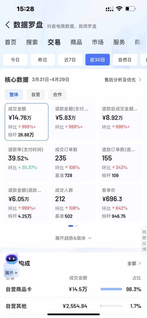 圖片[4]-抖音小店崛起新模式：零基礎入門_日賺500-5000+！