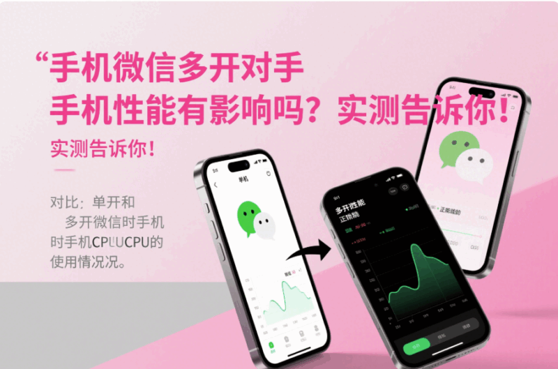 手機(jī)微信多開對(duì)手機(jī)性能有影響嗎？實(shí)測(cè)告訴你！-資源網(wǎng)站