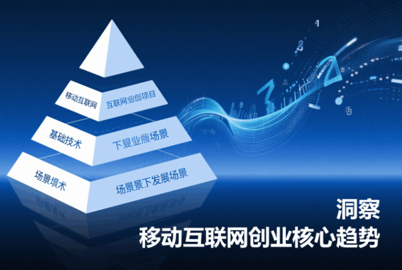 教育類互聯(lián)網(wǎng)項(xiàng)目創(chuàng)新：在線學(xué)習(xí)平臺的發(fā)展趨勢-資源網(wǎng)站
