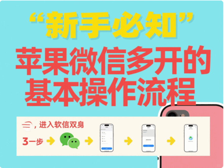 新手必知：蘋果微信多開的基本操作流程-資源網站