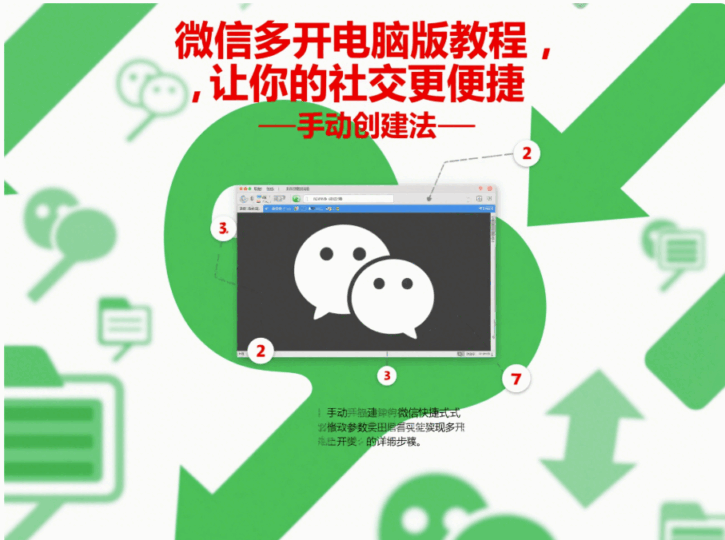 微信多開電腦版教程,讓你的社交更便捷-資源網站