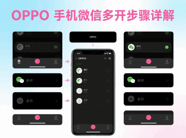 微信多開教程:OPPO 手機(jī)多開步驟詳解-資源網(wǎng)站