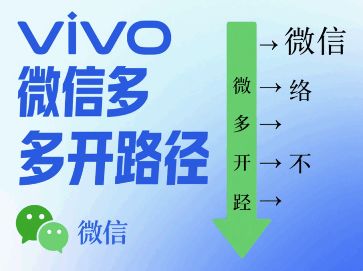 微信多開教程:VIVO 手機(jī)的多開路徑-資源網(wǎng)站