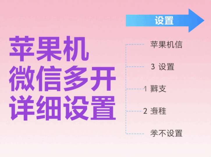 微信多開蘋果手機設置教程-資源網站
