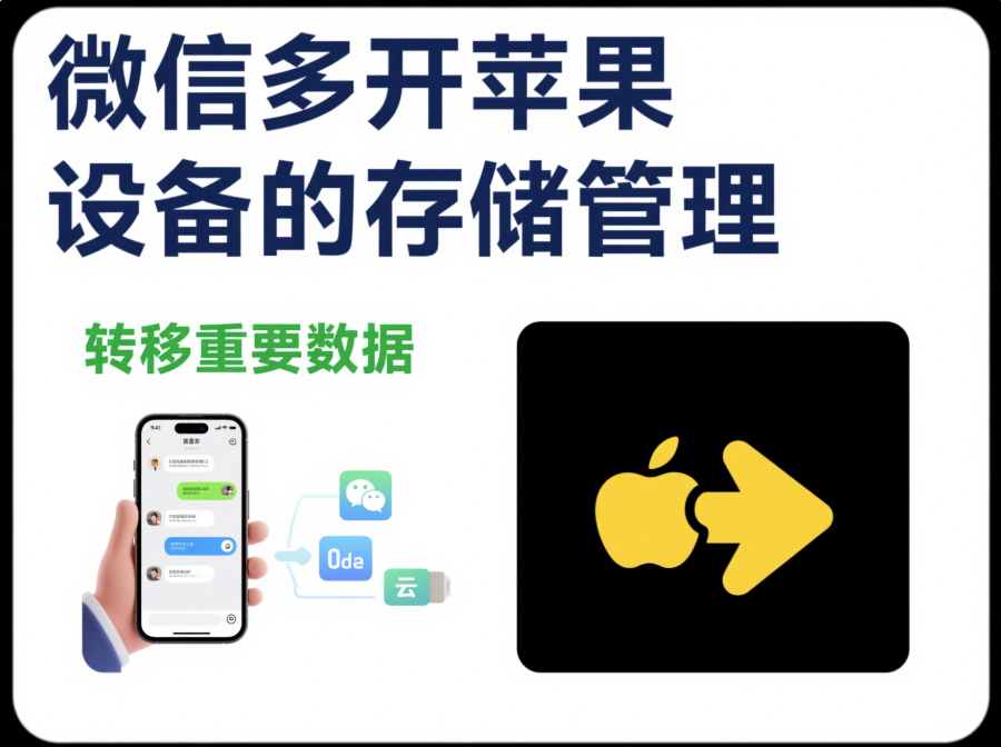 微信多開蘋果設備的存儲管理-資源網站