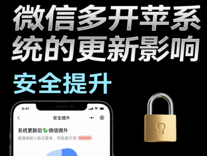 微信多開(kāi)蘋果系統(tǒng)的更新影響-資源網(wǎng)站