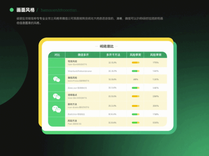 蘋果手機(jī)微信多開(kāi)的方法與風(fēng)險(xiǎn)解析-資源網(wǎng)站