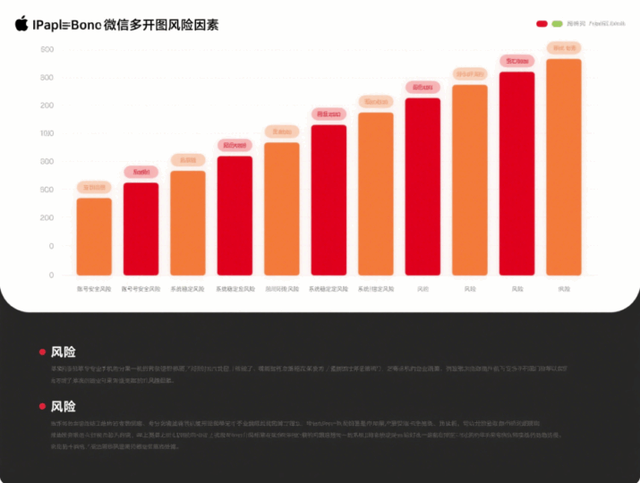 如何在蘋果手機(jī)上實(shí)現(xiàn)微信多開(kāi)的實(shí)用技巧-資源網(wǎng)站