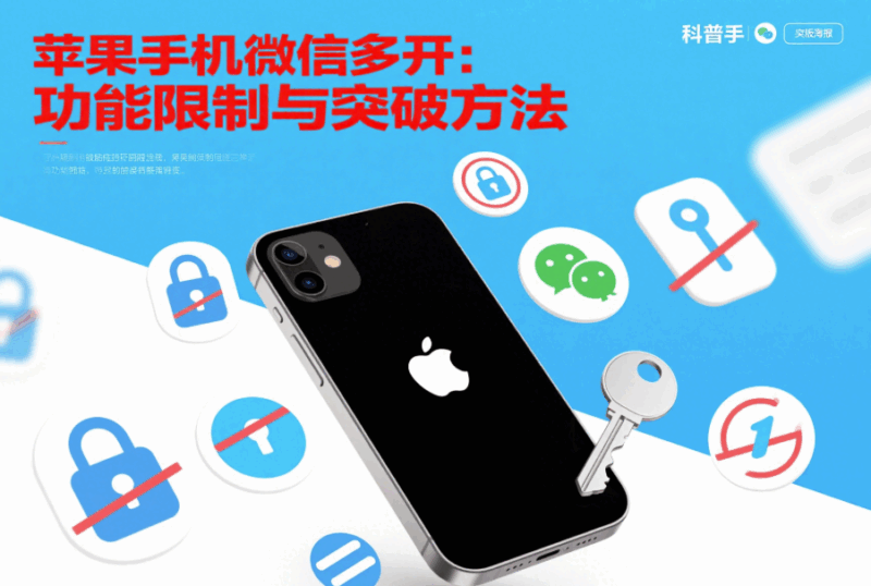 蘋果手機微信多開：功能限制與突破方法-資源網站