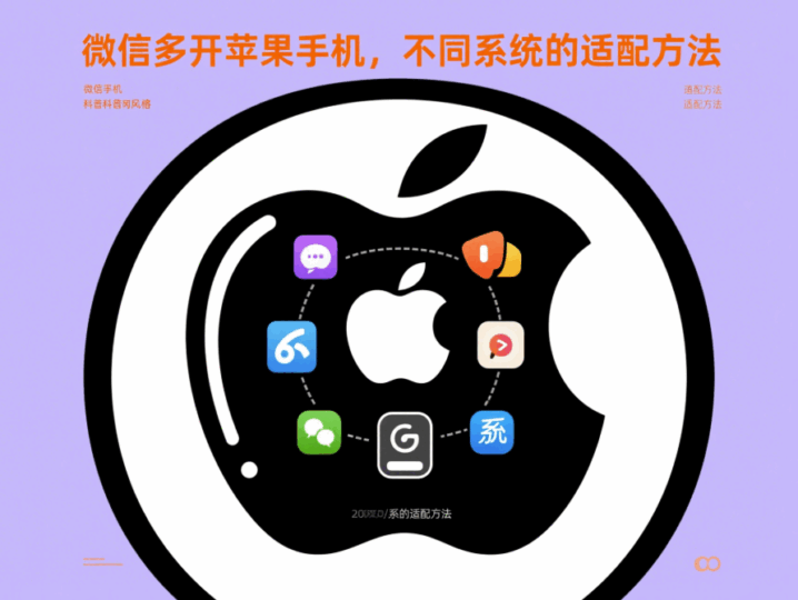 微信多開蘋果手機，不同系統的適配方法-資源網站