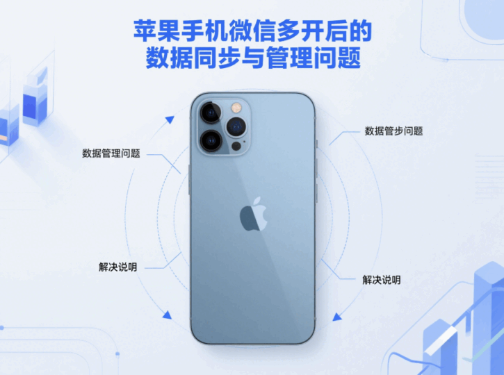 蘋果手機微信多開后的數據同步與管理問題-資源網站