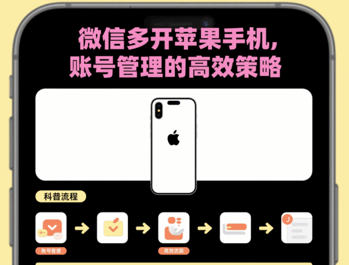 微信多開蘋果手機，賬號管理的高效策略-資源網站