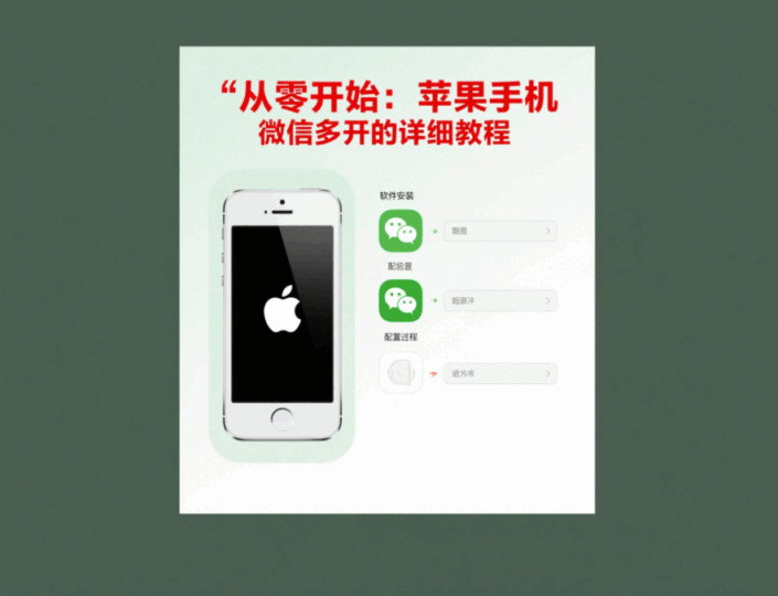 從零開始：蘋果手機微信多開的詳細教程-資源網站
