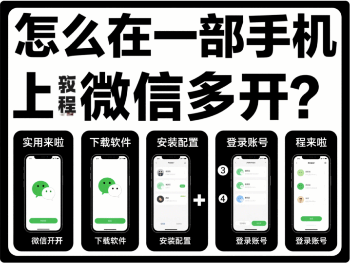 怎么在一部手機上微信多開?實用教程來啦-資源網站