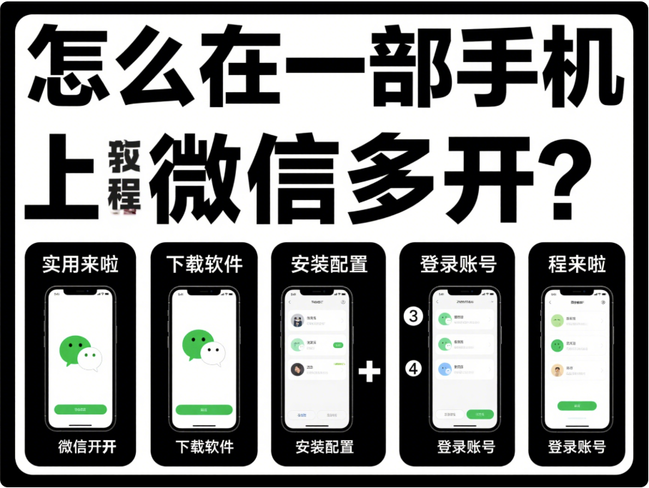 圖片[1]-怎么在一部手機上微信多開？實用教程來啦