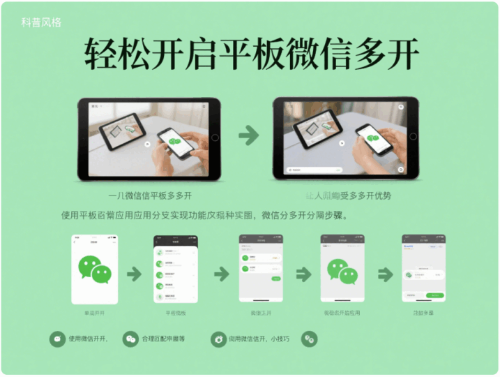 如何在平板上實現微信多開,提升使用體驗-資源網站