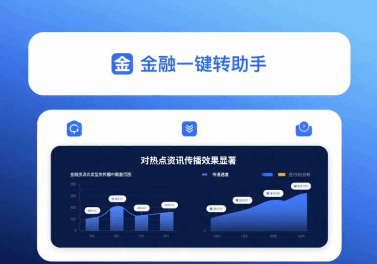 金融資訊傳播中的一鍵轉發軟件應用分析-資源網站