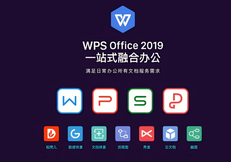 定制WPS 2019政府版工作環境,滿足個性需求-資源網站