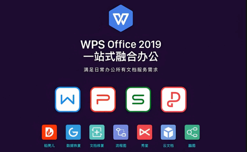 提升WPS 2019政府版表格處理能力的實用技巧-資源網站