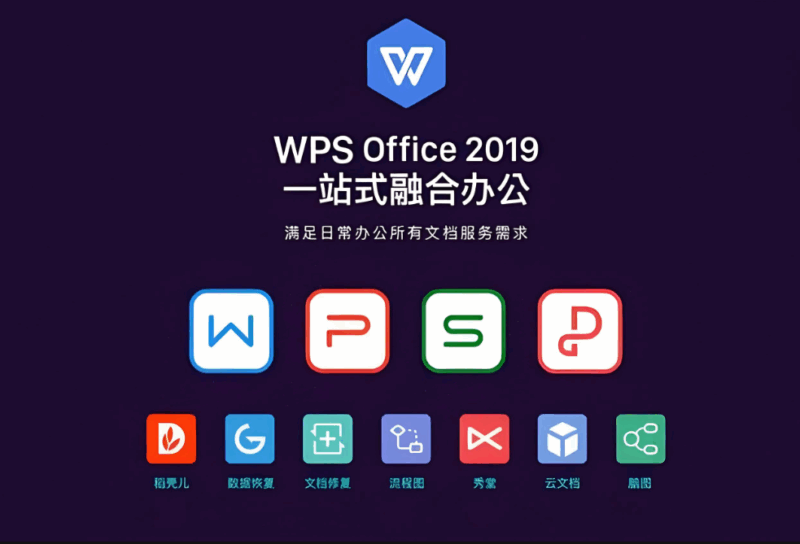 WPS 2019政府版在多設備上的同步使用指南-資源網站