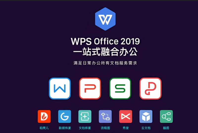 WPS 2019政府版的數據加密與隱私保護機制-資源網站