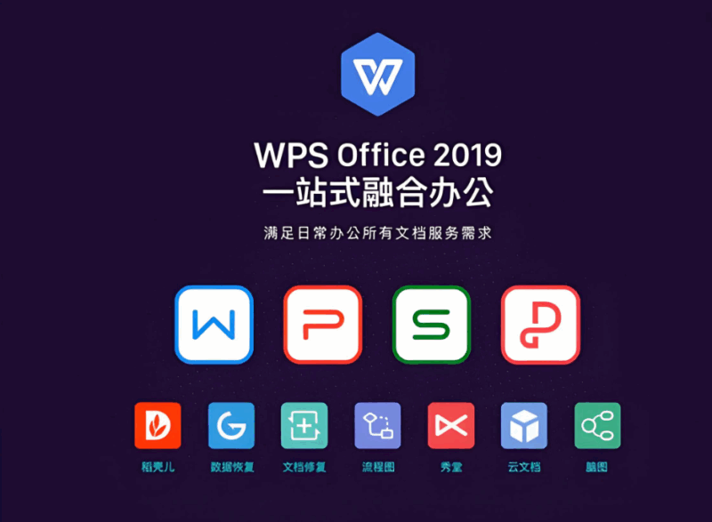 WPS 2019政府版的特點與優勢全解析-資源網站