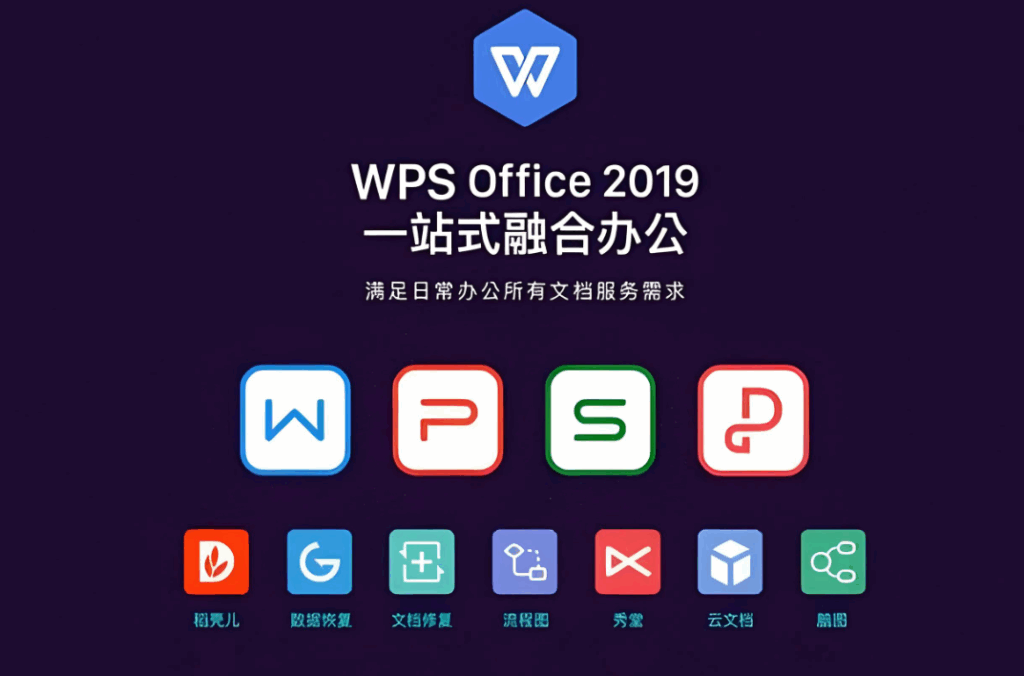 圖片[1]-政府版WPS的安裝與使用指南-資源網站