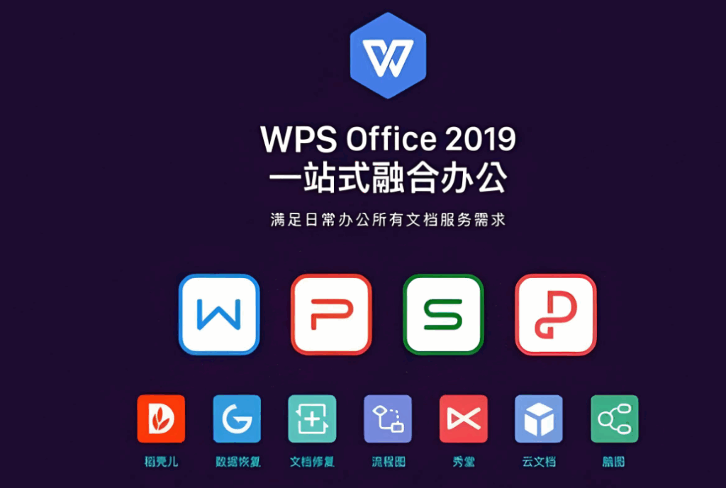 圖片[1]-從零開始學習使用WPS 2019政府版-資源網站