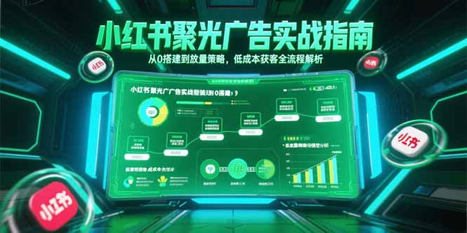 小紅書聚光廣告攻略:從零到百萬曝光的低成本獲客全流程-資源網站